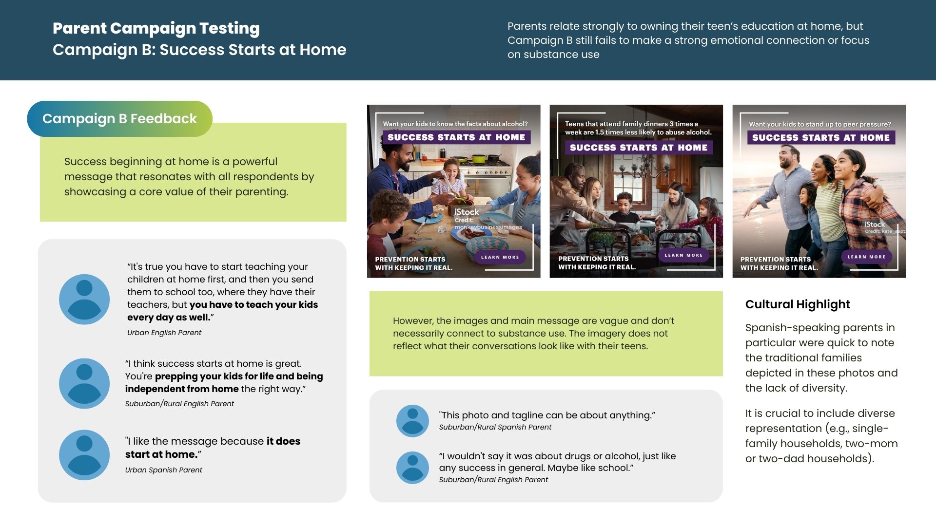 OASAS Case Study_Parent Campaign Testing OASAS Case Study Parent Campaign Testing report page